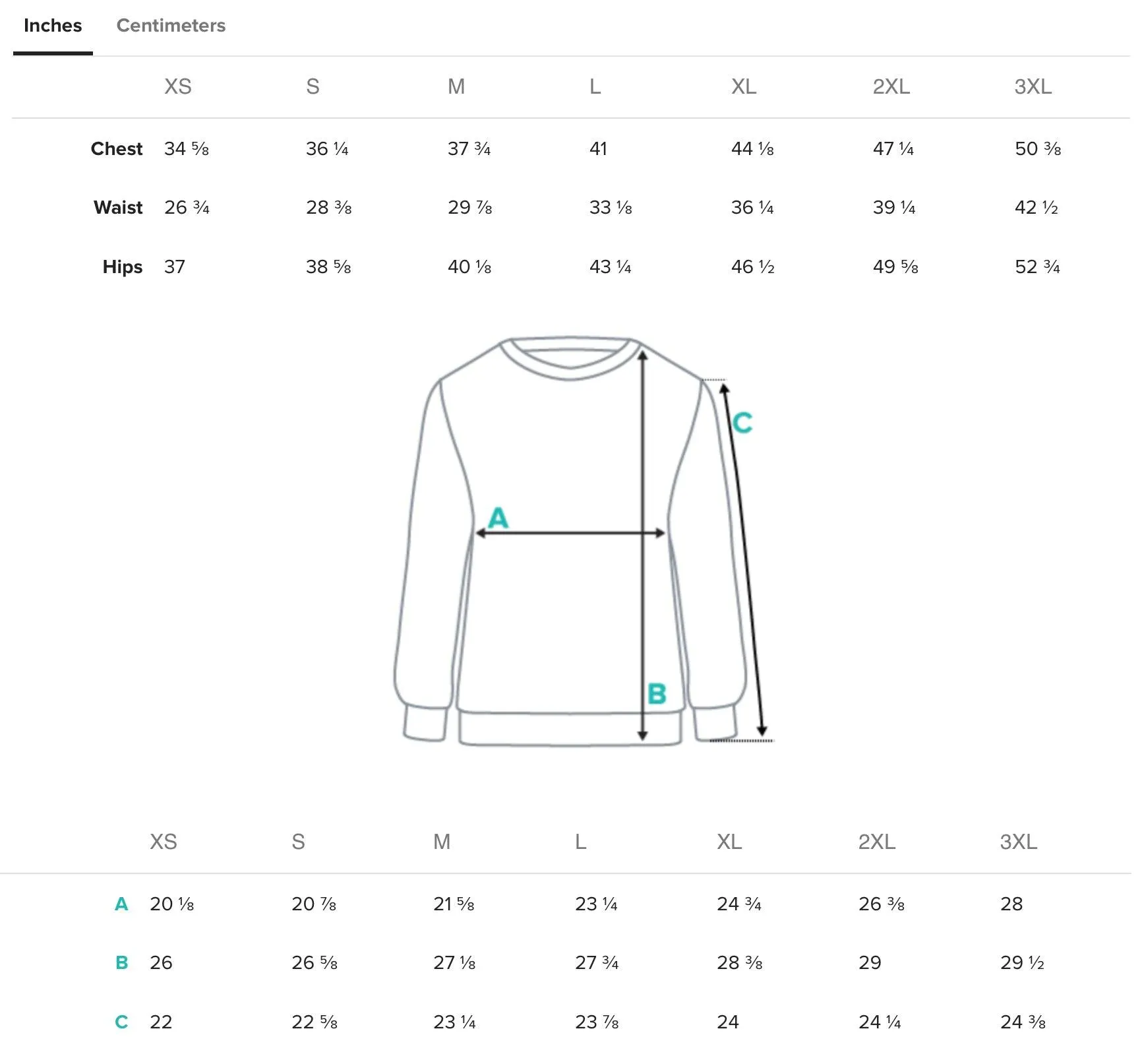 GRRRRRR® Unisex Sweatshirt (only 8 pieces made)