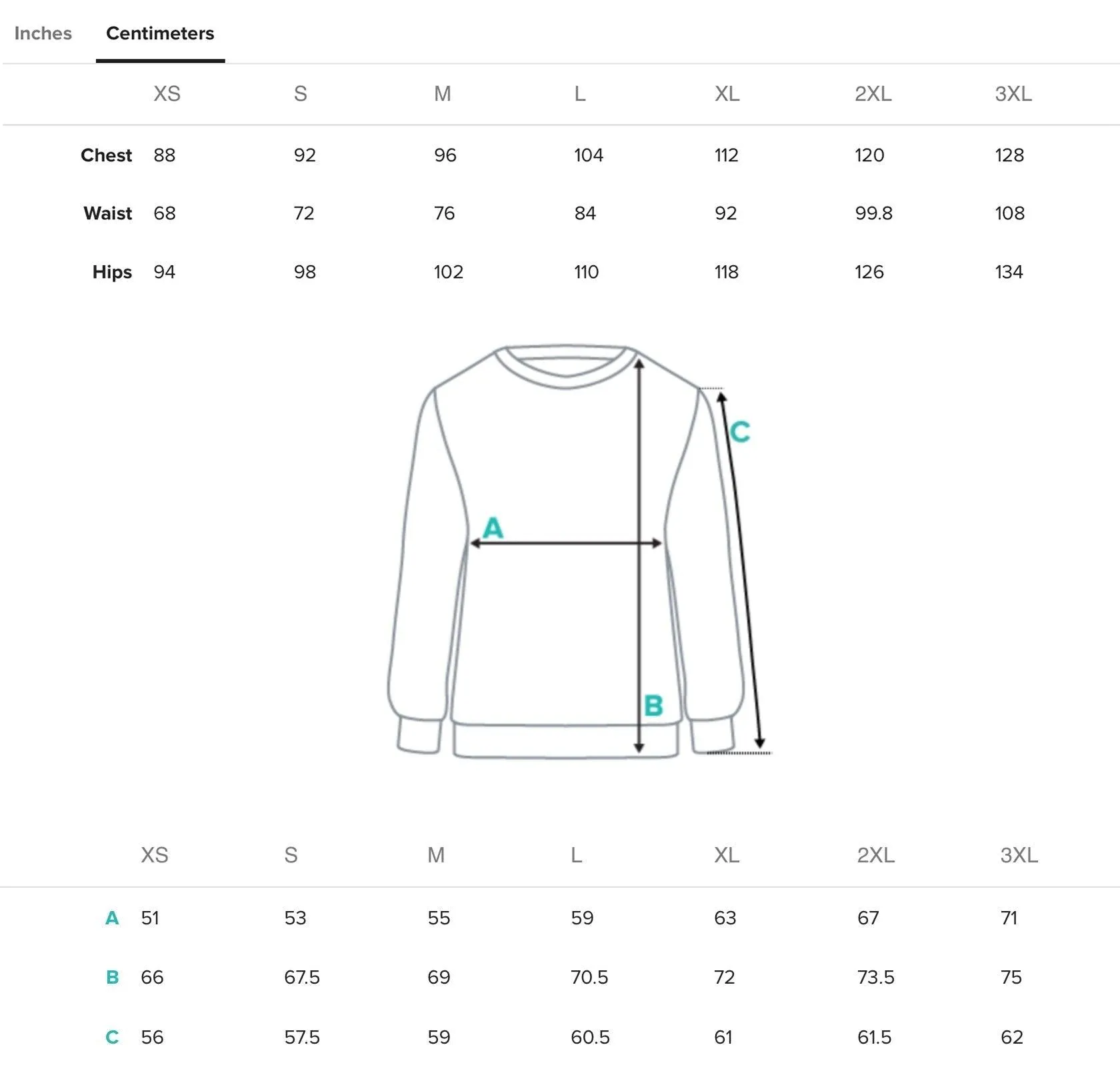 Hedgehog Don't Worry® Unisex Sweatshirt (only 8 pieces made)