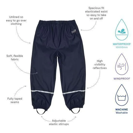 Unlined Navy Waterproof Trousers (Recycled)